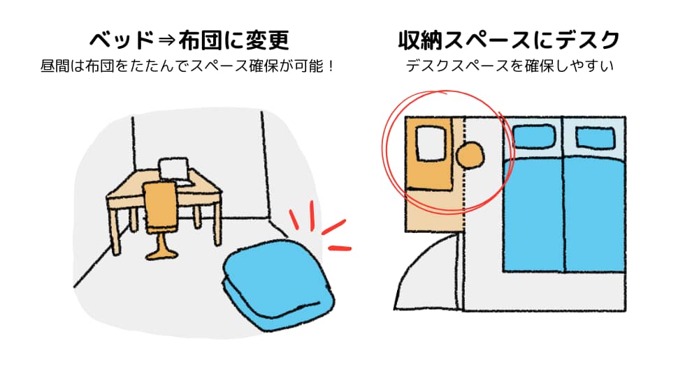 狭い寝室で仕事をする際の工夫例