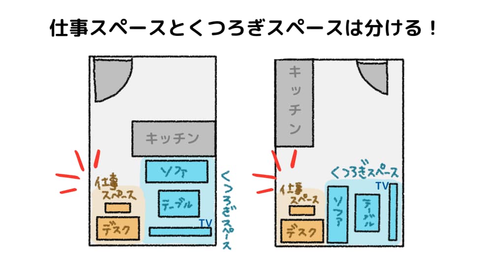 リビングで仕事をする際のスペースの取り方例