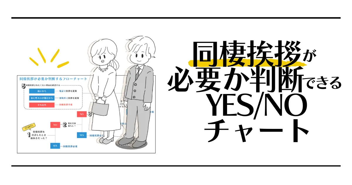 同棲挨拶が必要か判断できるYESNOチャート